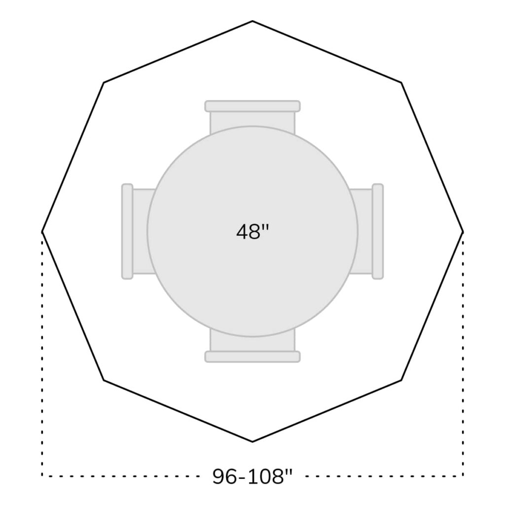 Ultimate Patio Umbrella Buying Guide