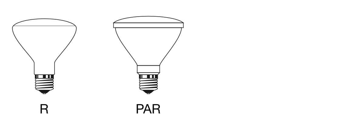 Light Bulb Shape Guide: BR & R Shapes — 1000Bulbs Blog