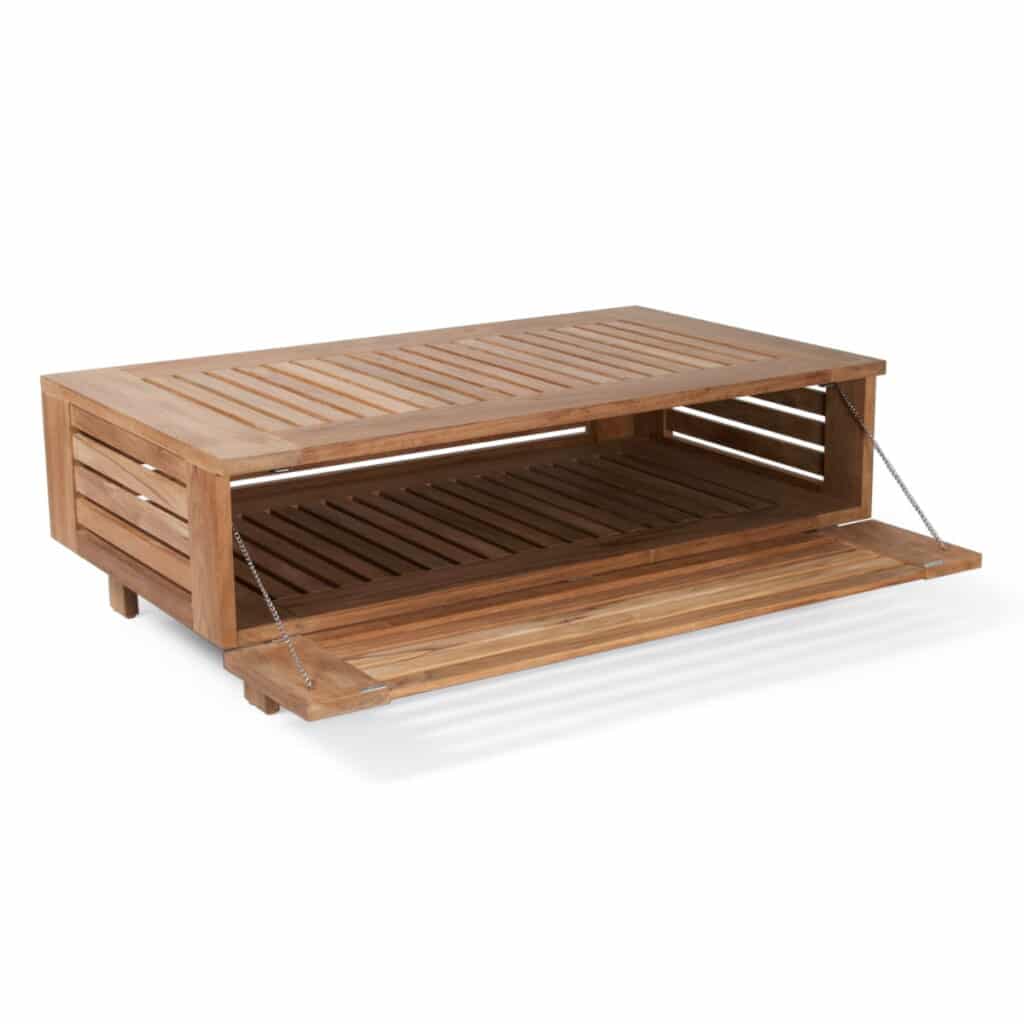 Outdoor Furniture Materials Guide 2022 Update How to Choose the Best