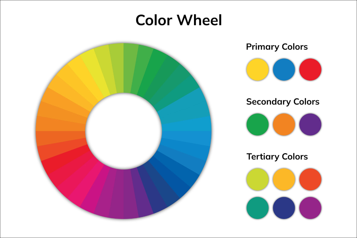 Choosing Exterior Colors - Families