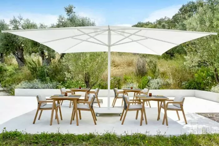 What Size Patio Umbrella Do I Need?