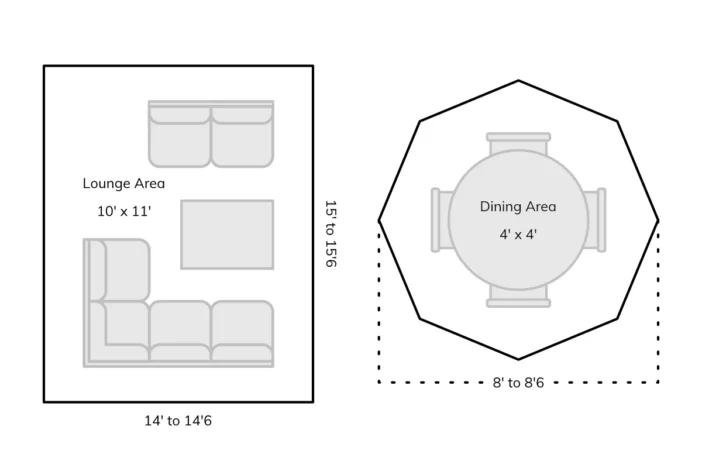 Diagram showing the recommended umbrella sizes for lounge and dining sets