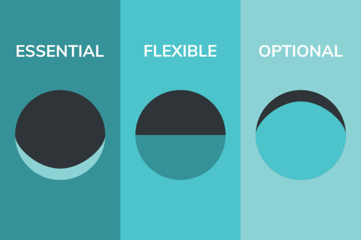 Three panels of different tones of teal with shaded circles depicting varying levels shade requirements