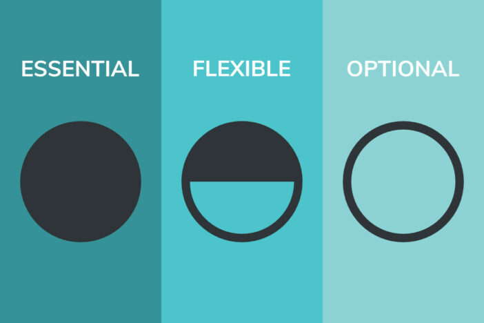 Three teal panels with with full, half and open circles representing essential, flexible and optional shade